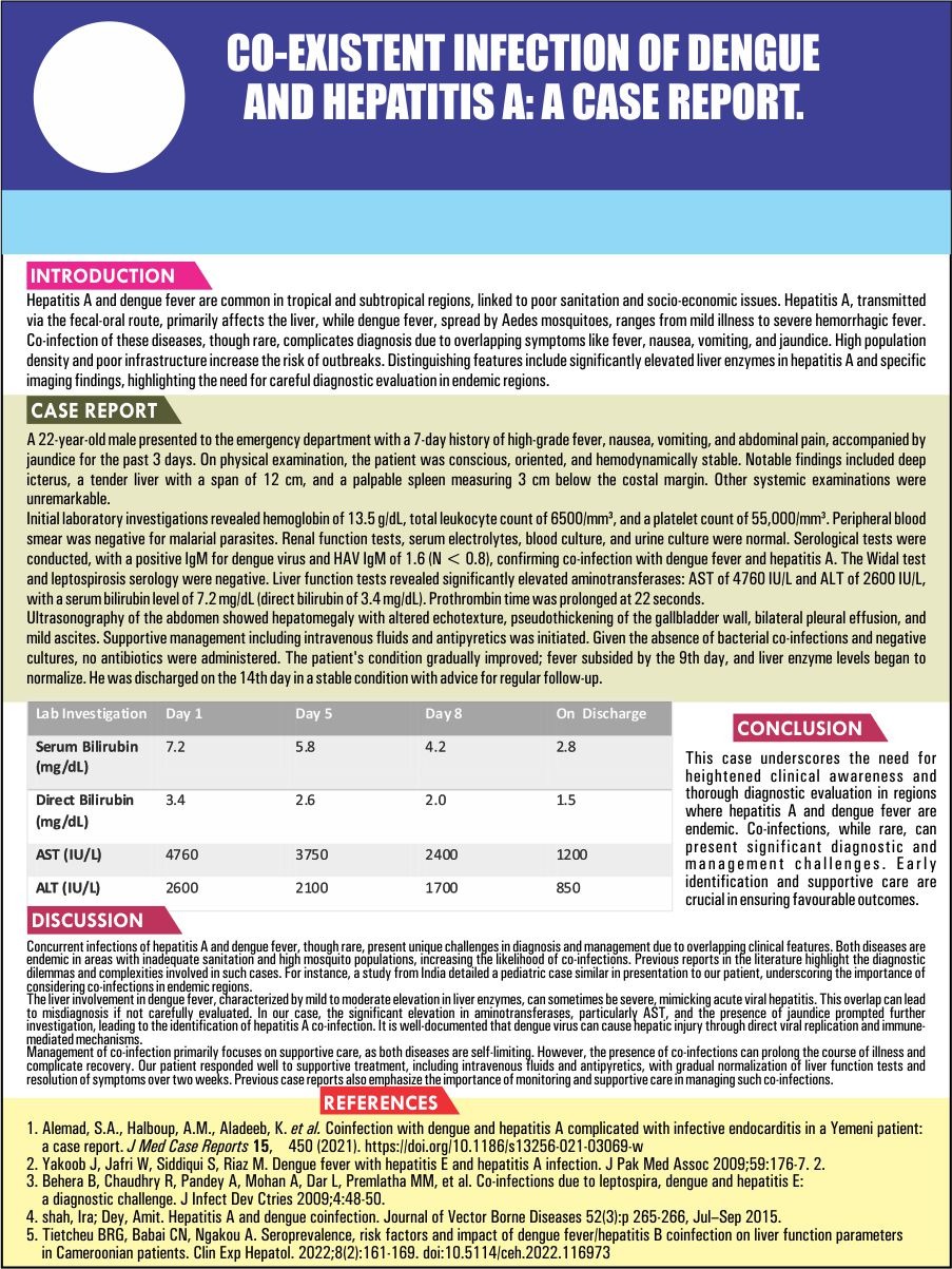 Medical Conference Poster Example 5