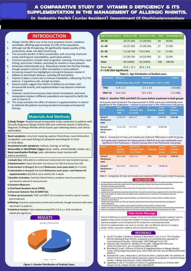 Medical Conference Poster Example 1
